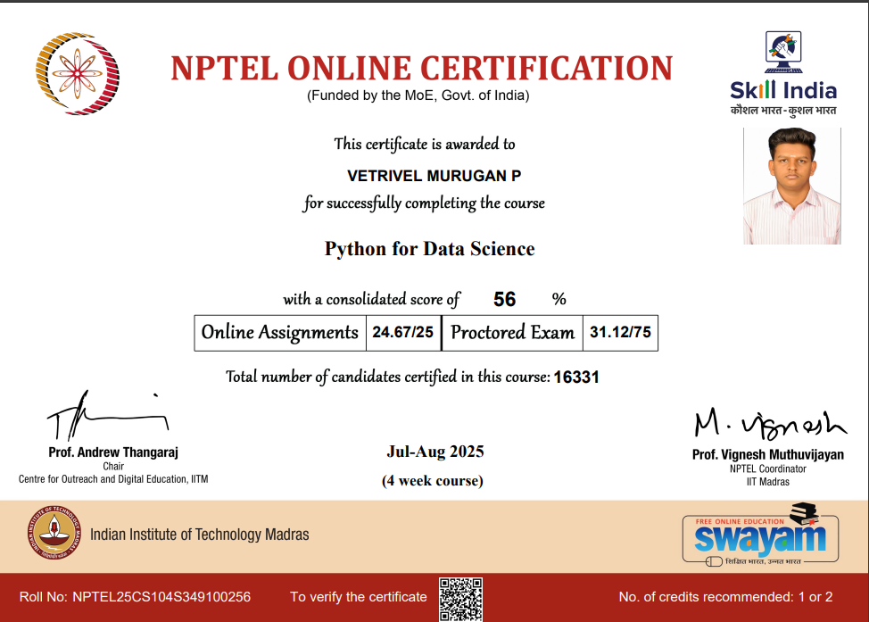 Python for Data Science